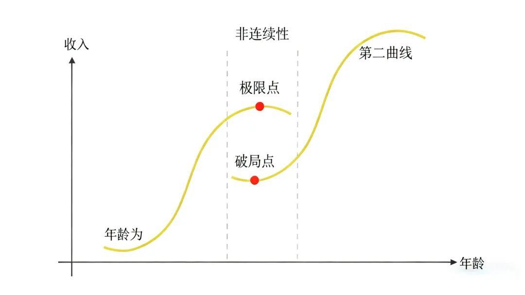 MK体育-今年这形势再搞下去,崩塌是迟早的事情!