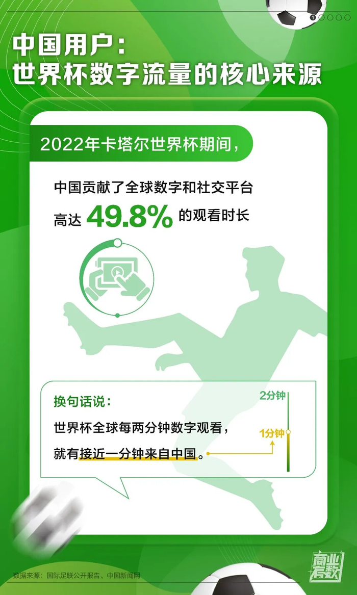 MK体育-世界杯为何不能没有中国市场?|美加墨世界杯|苗奇卉|文利|李立军|国际足联_新浪体育_新浪新闻