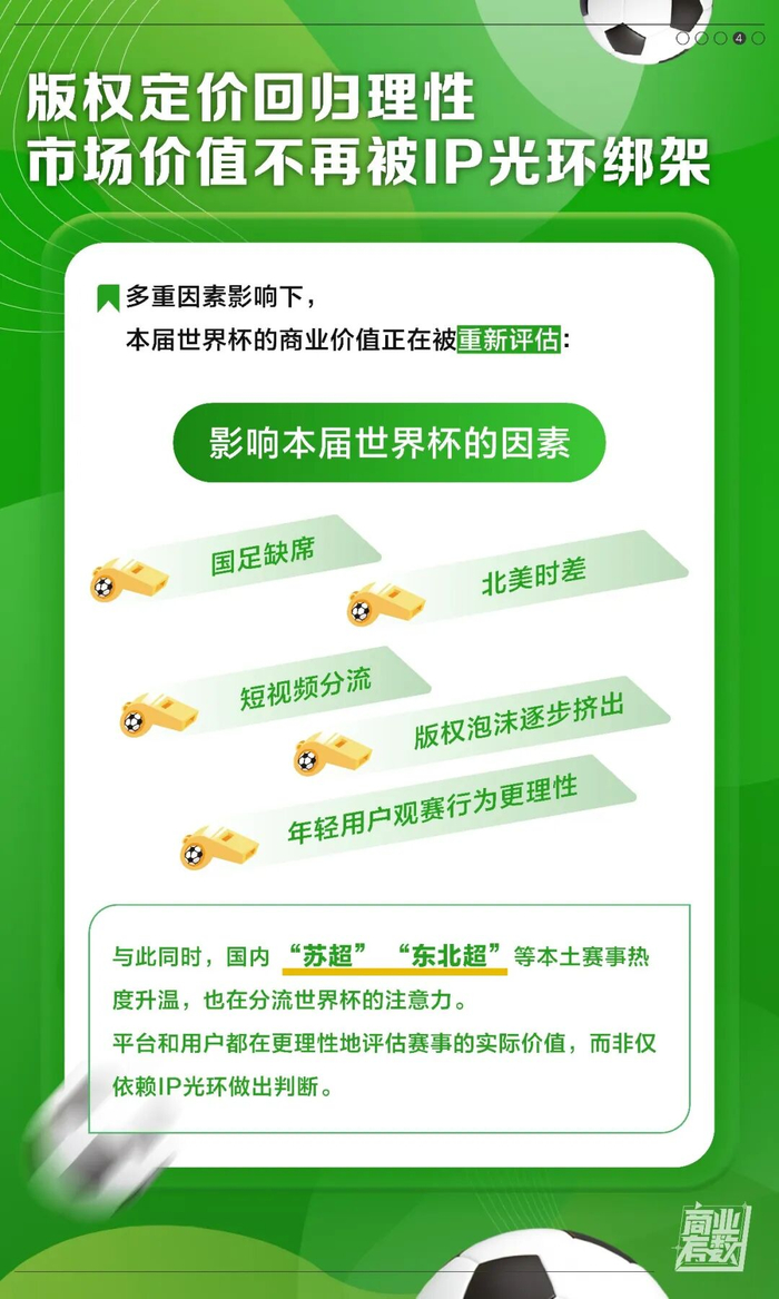 MK体育-世界杯为何不能没有中国市场?|美加墨世界杯|苗奇卉|文利|李立军|国际足联_新浪体育_新浪新闻